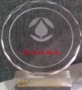 強(qiáng)壽集團(tuán)榮獲全國(guó)扶貧協(xié)作優(yōu)勢(shì)產(chǎn)業(yè)推介暨招商引資洽談活動(dòng)突出成就獎(jiǎng)